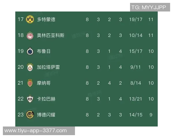 阿奇格雷谈欧冠与英超差异期待联赛表现更出色 阿奇格雷谈欧冠与英超差异期待联赛表现更出色